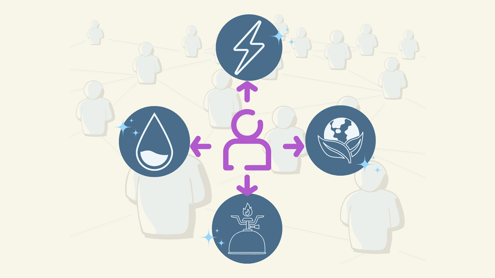 Graphic of an icon of a person with arrows pointing towards 4 icons of public utilties.